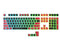 Pudding Keycaps - Ranked